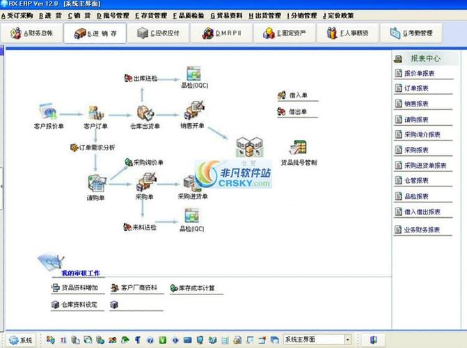 rx erp软件生产管理系统界面预览 - rx erp软件生产管理系统界面图片